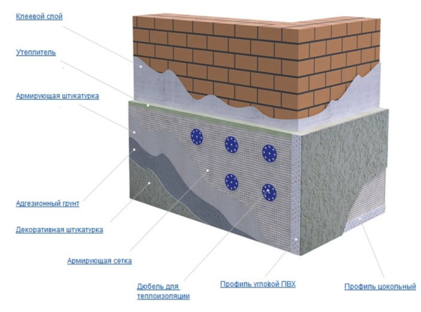 Стеклосетка  MINI 160 СИНЯЯ LIHTAR, яч. 5х5.; 1х25м в Минске - изображение Изображение: стеклосетка  mini 160 синяя lihtar, яч. 5х5.; 1х25м в Минске