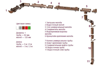 Изображение: хомут трубы тн пвх, универсальный белый  в Минске