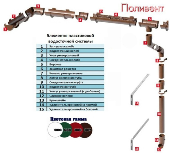 Изображение: хомут трубы тн пвх, зеленый в Минске