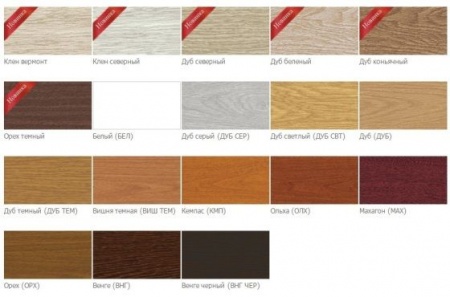 Изображение: наличник с кабель-каналом 70ммх2,2м "идеал" 301 / венге в Минске