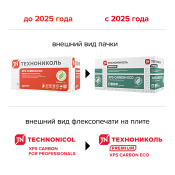 Экструзионный пенополистирол ТЕХНОНИКОЛЬ CARBON ECO 1180х580х30-L в Минске - картинка Картинка: экструзионный пенополистирол технониколь carbon eco 1180х580х30-l в Минске