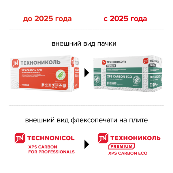 Экструзионный пенополистирол ТЕХНОНИКОЛЬ CARBON ECO 1180х580х30-L в Минске - изображение Изображение: экструзионный пенополистирол технониколь carbon eco 1180х580х30-l в Минске